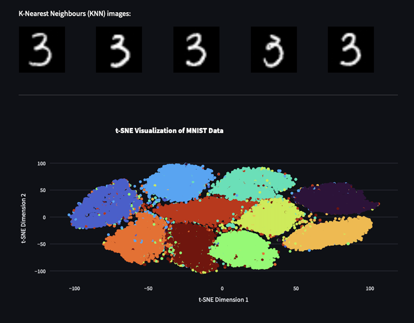 digit-recognition-from-scratch demo